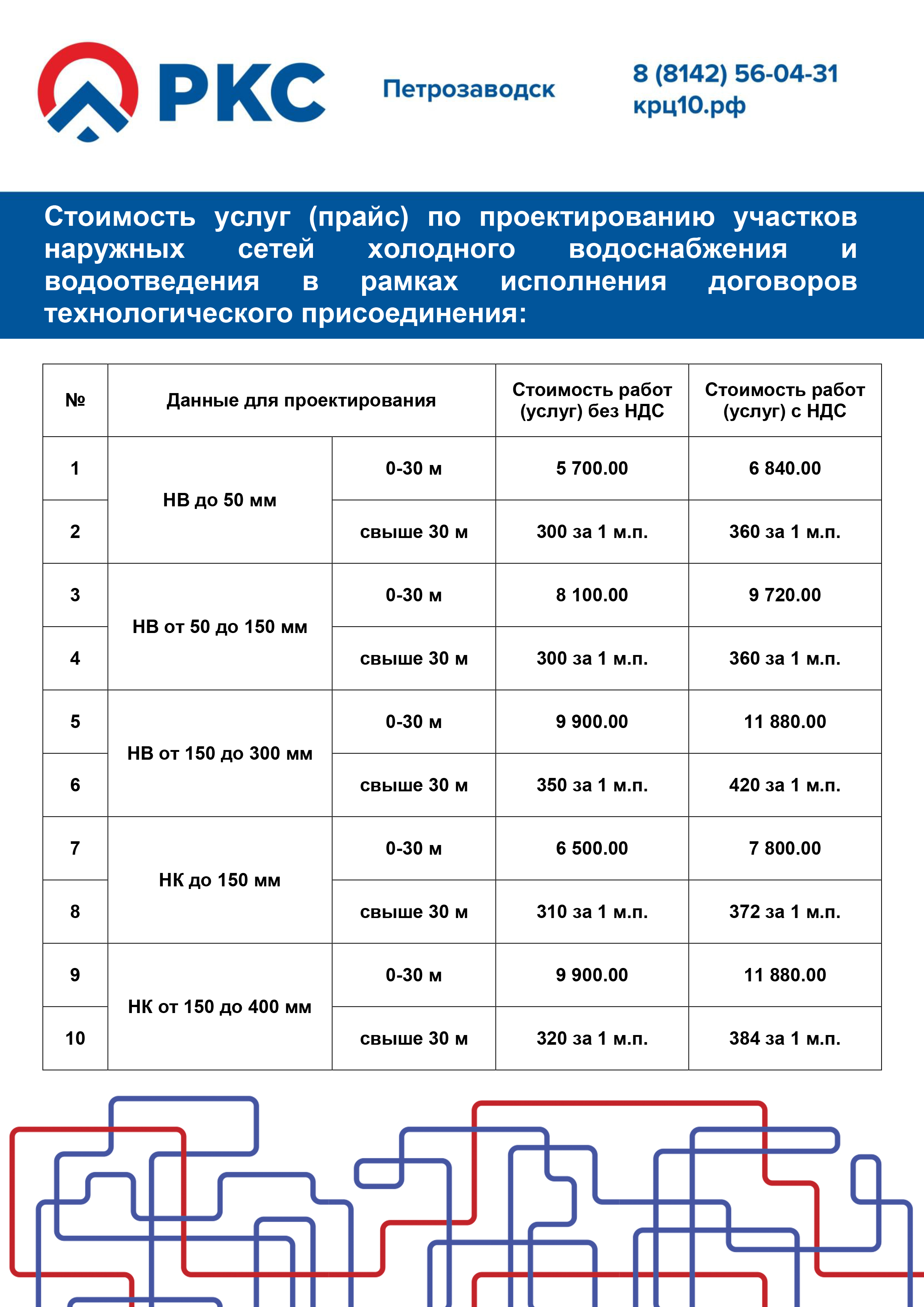 Подключение к сетям АО «ПКС - Водоканал»